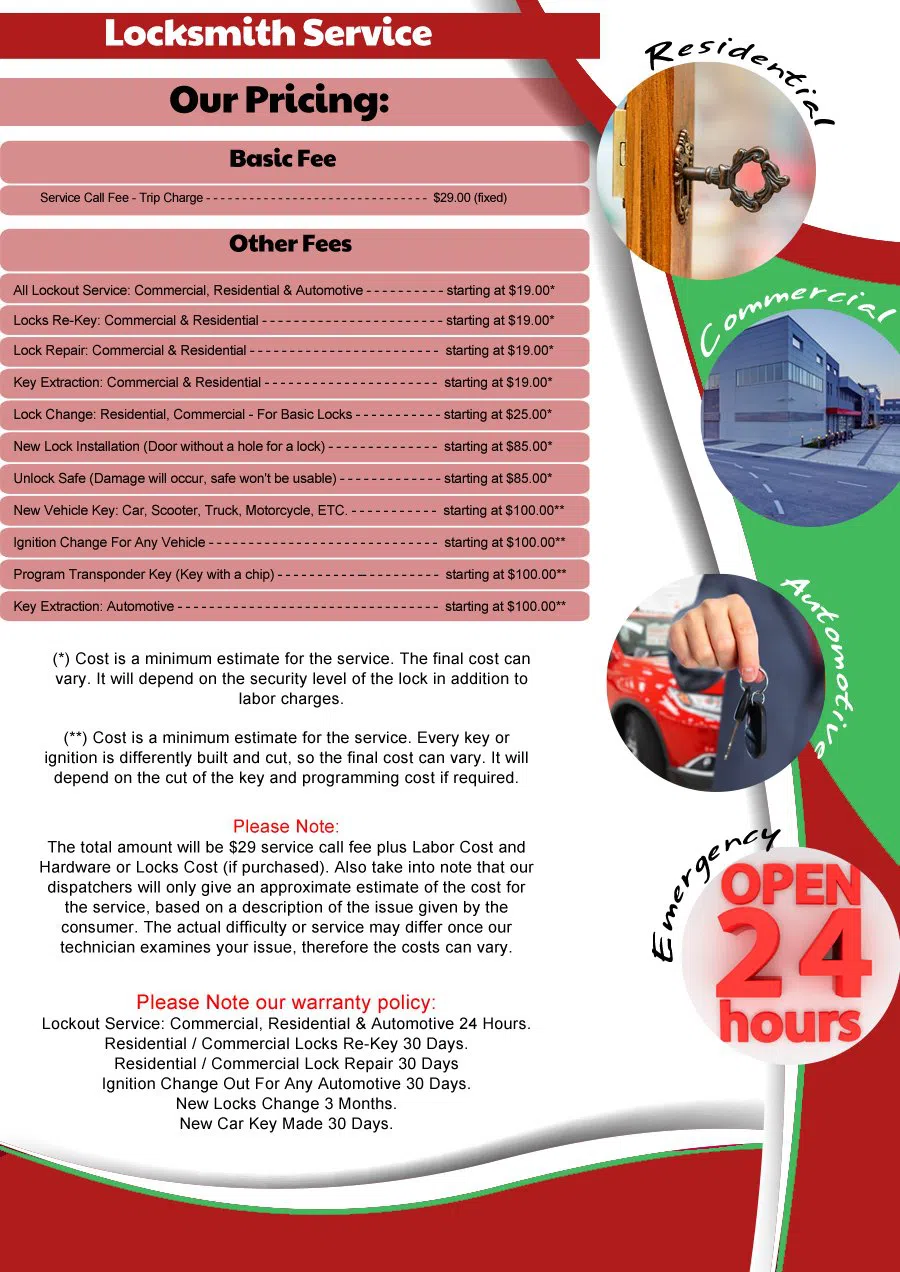 South NC Locksmith Store, South, NC 919-378-1438